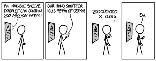 hand sanitizer