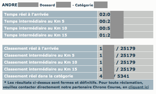 Capture d'écran 2015-12-19 14.01.47